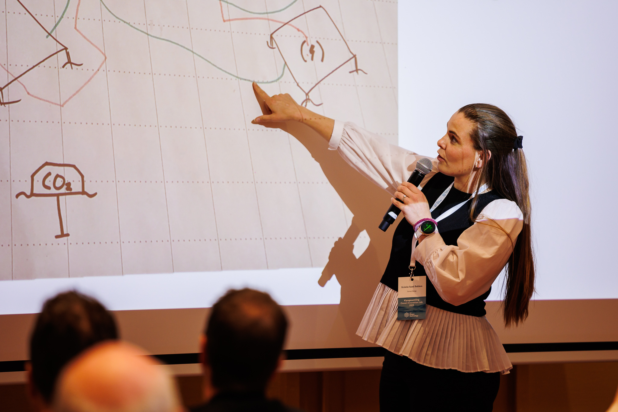 Kristin Sand Bakken, 